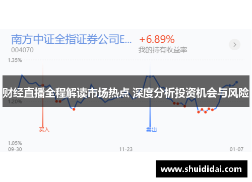 财经直播全程解读市场热点 深度分析投资机会与风险